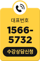 1566-5732
